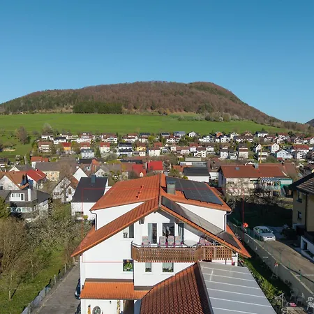Mueller's Talblick *